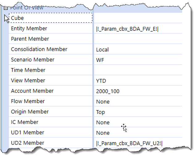 Table Description automatically generated